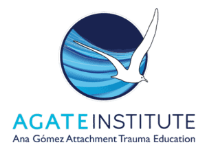 Agate Institute